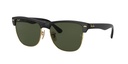 RAY BAN 0RB4175